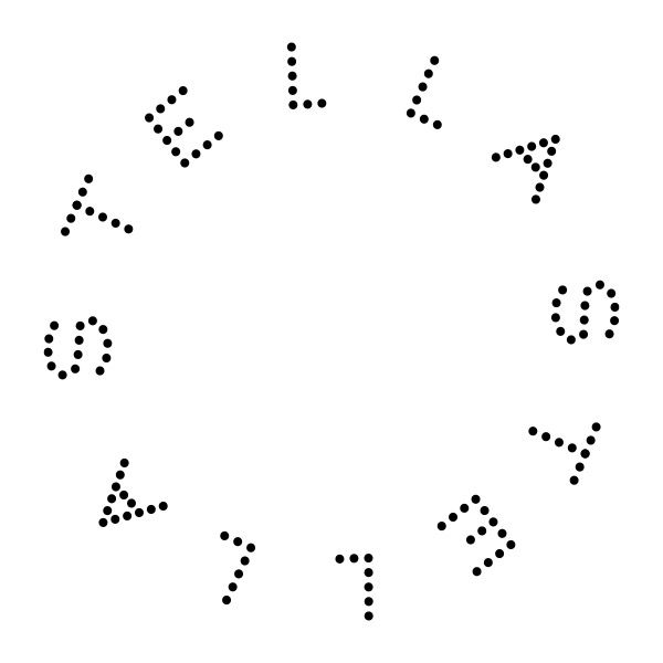 Portrait of creator stellamccartneybeauty