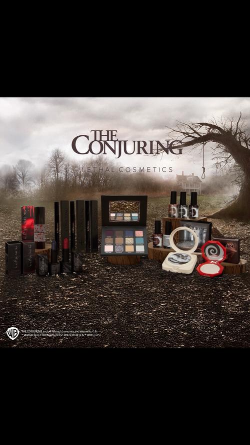 Post by camerareadycosmetics