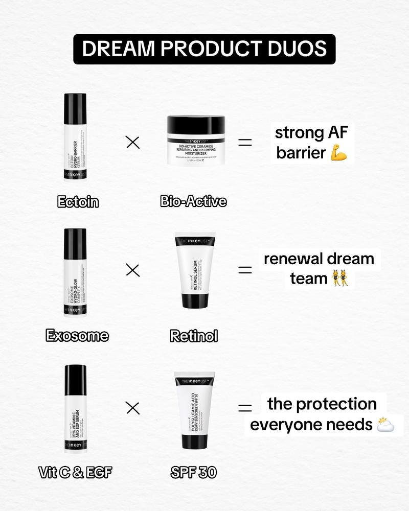 Post by theinkeylist