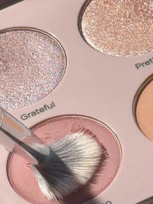 Post by dominiquecosmetics