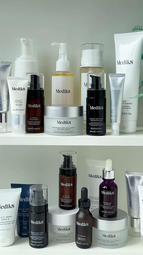 Post by officialmedik8