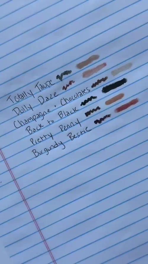 Post by buxomcosmetics