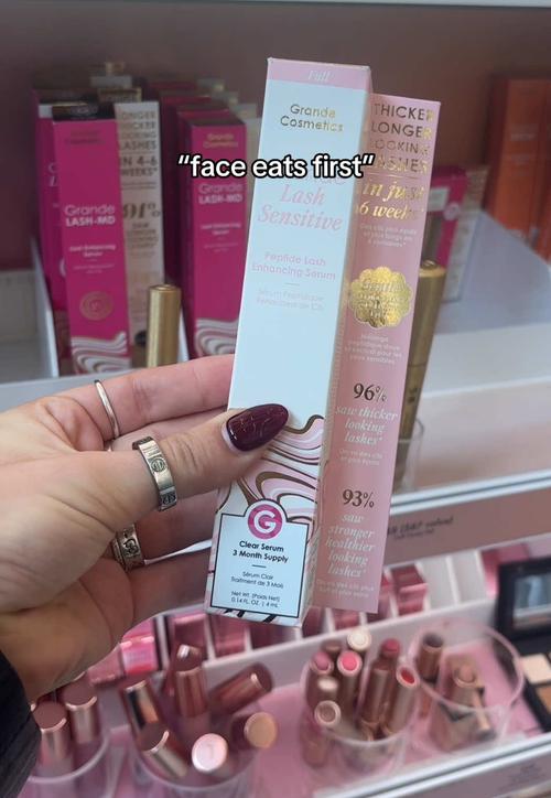 Top post by Grande Cosmetics