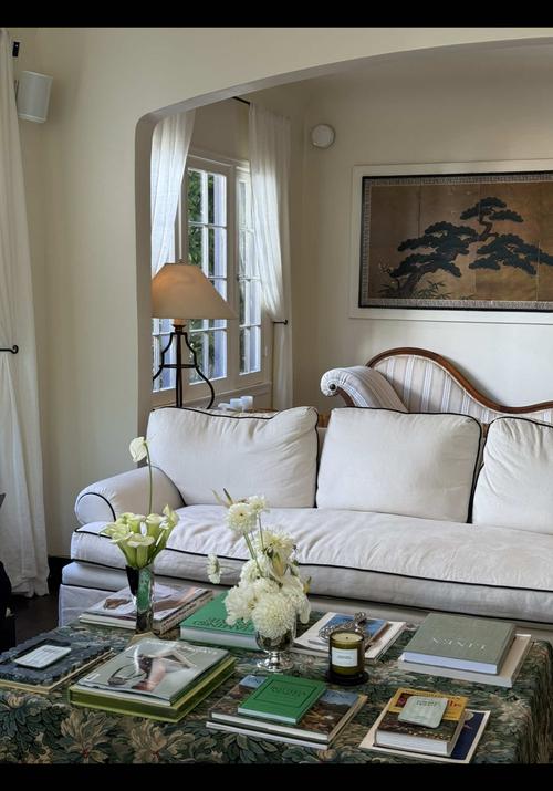 Post by summerfridays