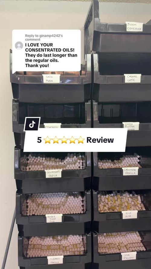 Top post by Omas Cosmetics